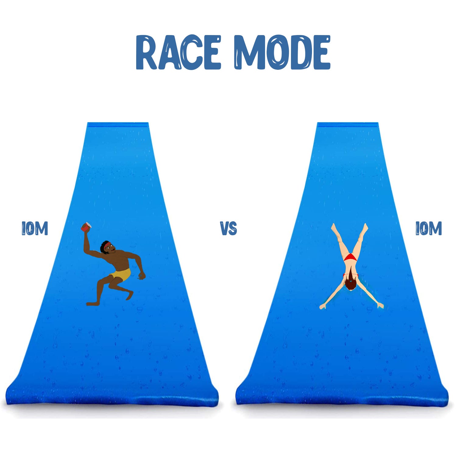 2 Tapis de Ventriglisse de 10 mètres Bleus - Slip'n Slide