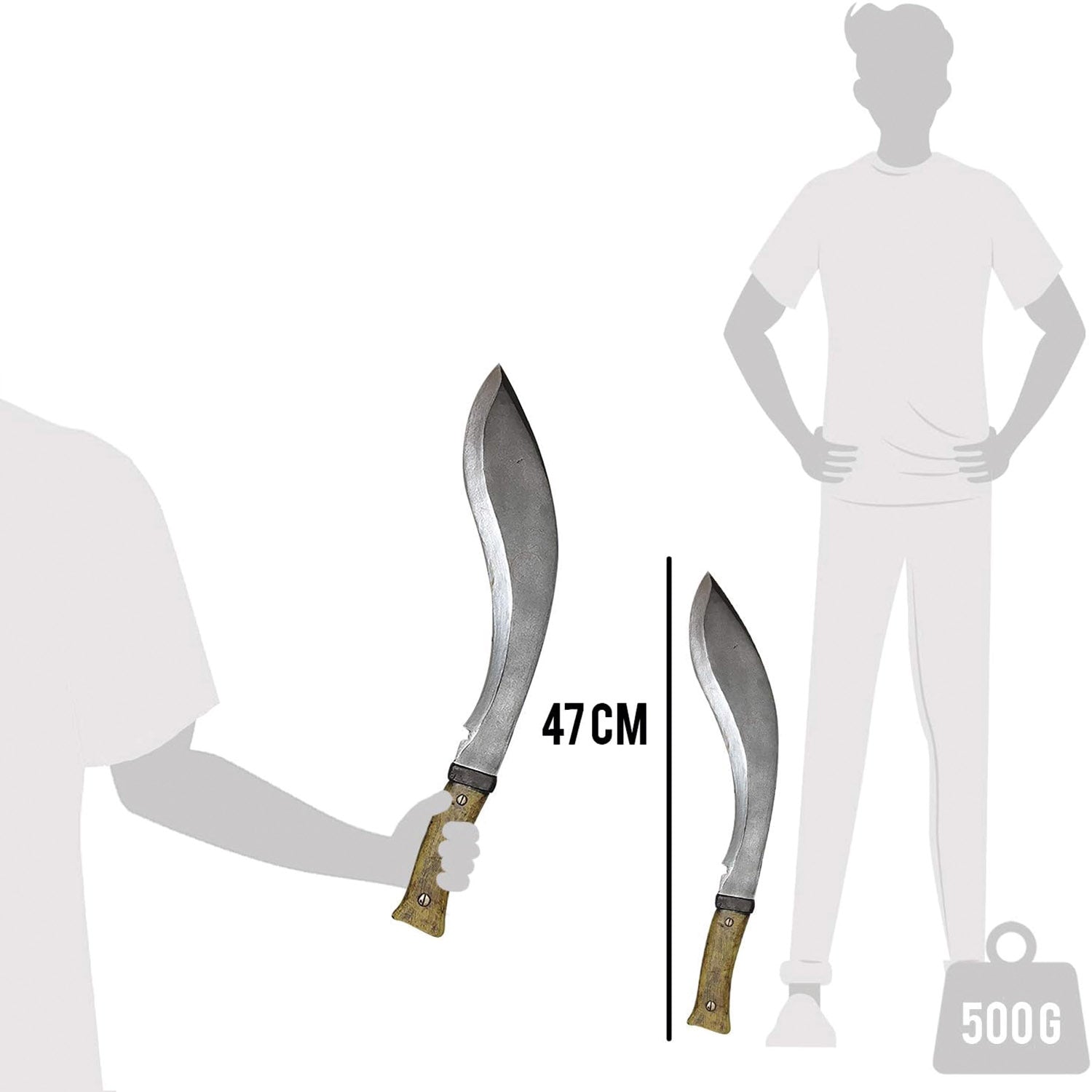 Couteau en Plastique – Arme Factice