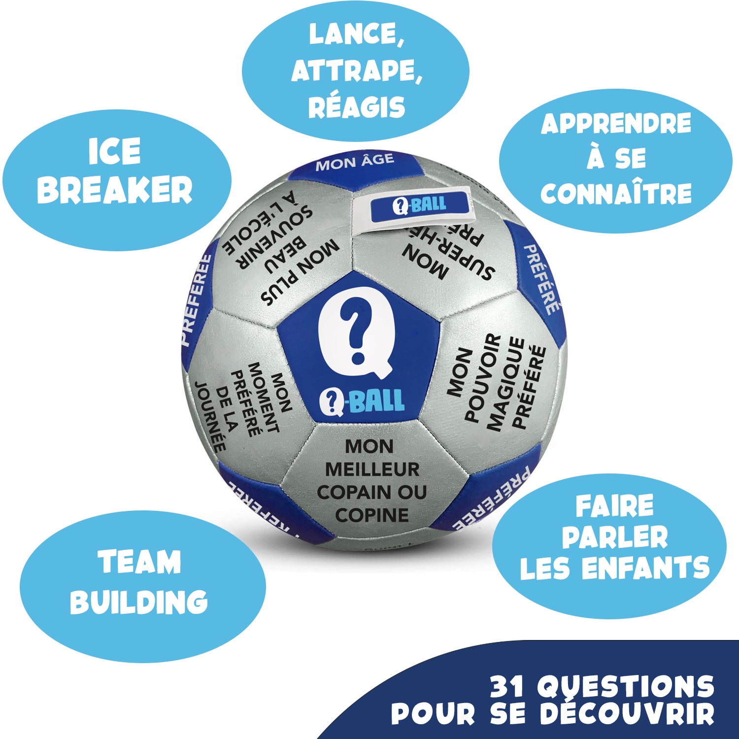 Question Ball