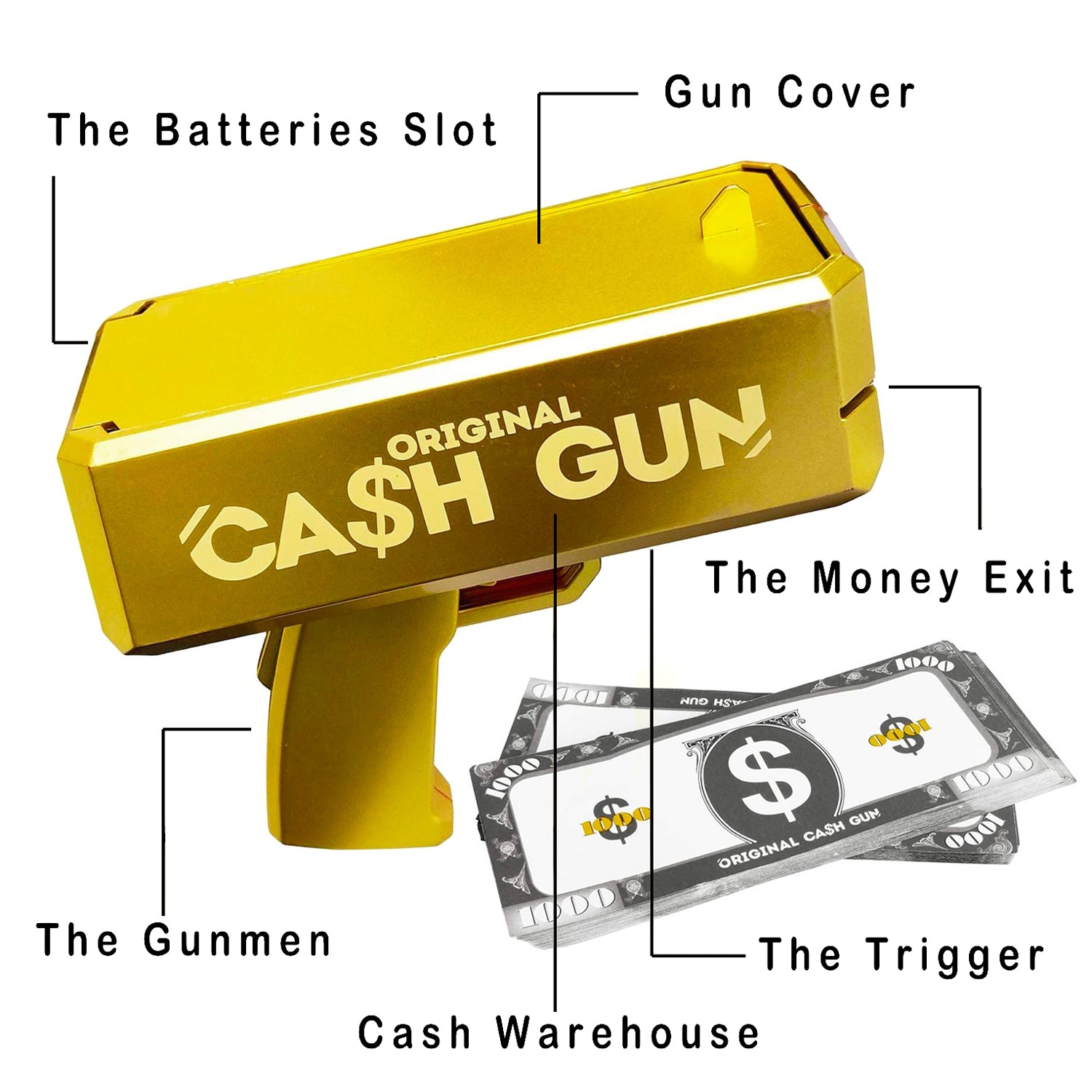 Pistolet à billets Cash Gun®